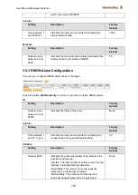 Preview for 117 page of Weidmüller IE-SW-L3-SL28M Manual