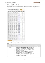 Preview for 128 page of Weidmüller IE-SW-L3-SL28M Manual