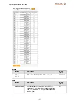 Preview for 133 page of Weidmüller IE-SW-L3-SL28M Manual