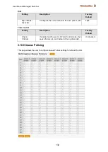 Preview for 134 page of Weidmüller IE-SW-L3-SL28M Manual