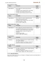 Preview for 162 page of Weidmüller IE-SW-L3-SL28M Manual