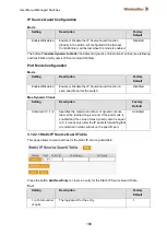 Preview for 170 page of Weidmüller IE-SW-L3-SL28M Manual