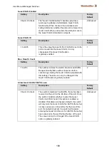 Preview for 195 page of Weidmüller IE-SW-L3-SL28M Manual