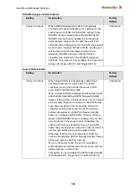 Preview for 198 page of Weidmüller IE-SW-L3-SL28M Manual