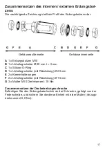 Preview for 17 page of Weidmüller Klippon TB MH Assembly Manuallines