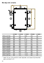 Preview for 28 page of Weidmüller Klippon TB MH Assembly Manuallines