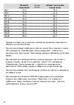 Preview for 48 page of Weidmüller Klippon TB MH Assembly Manuallines