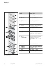 Preview for 24 page of Weidmüller MCP Plus 2 Operating Instructions Manual