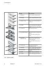 Preview for 40 page of Weidmüller MCP Plus 2 Operating Instructions Manual