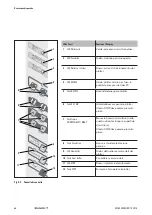 Preview for 56 page of Weidmüller MCP Plus 2 Operating Instructions Manual