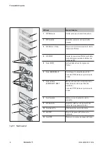 Preview for 72 page of Weidmüller MCP Plus 2 Operating Instructions Manual