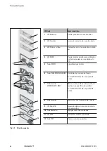 Preview for 88 page of Weidmüller MCP Plus 2 Operating Instructions Manual