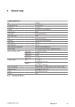 Preview for 161 page of Weidmüller MCP Plus 2 Operating Instructions Manual