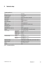 Preview for 209 page of Weidmüller MCP Plus 2 Operating Instructions Manual