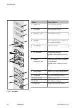 Preview for 264 page of Weidmüller MCP Plus 2 Operating Instructions Manual