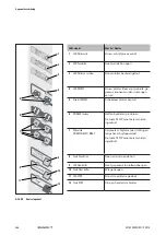 Preview for 296 page of Weidmüller MCP Plus 2 Operating Instructions Manual