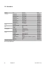 Preview for 306 page of Weidmüller MCP Plus 2 Operating Instructions Manual