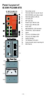 Предварительный просмотр 3 страницы Weidmüller Premium Line IE-SW-PL08M Series Hardware Installation Manual