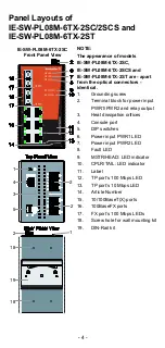 Предварительный просмотр 4 страницы Weidmüller Premium Line IE-SW-PL08M Series Hardware Installation Manual