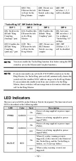 Предварительный просмотр 12 страницы Weidmüller Premium Line IE-SW-PL08M Series Hardware Installation Manual