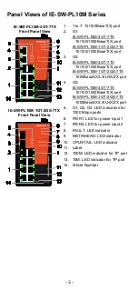 Preview for 3 page of Weidmüller Premium Line IE-SW-PL10M Series Hardware Installation Manual