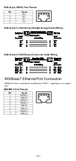 Preview for 10 page of Weidmüller Premium Line IE-SW-PL10M Series Hardware Installation Manual