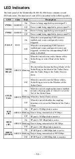 Preview for 13 page of Weidmüller Premium Line IE-SW-PL10M Series Hardware Installation Manual