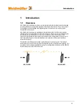 Preview for 9 page of Weidmüller RX-900 Installation Manual