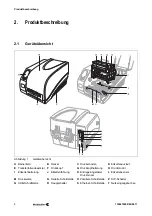 Предварительный просмотр 8 страницы Weidmüller THM Basic 300 Operating Instructions Manual