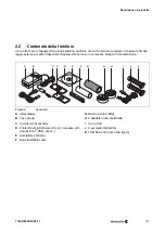 Предварительный просмотр 121 страницы Weidmüller THM Basic 300 Operating Instructions Manual