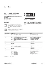 Предварительный просмотр 129 страницы Weidmüller THM Basic 300 Operating Instructions Manual