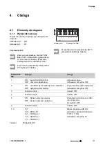 Предварительный просмотр 157 страницы Weidmüller THM Basic 300 Operating Instructions Manual