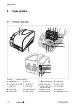 Предварительный просмотр 176 страницы Weidmüller THM Basic 300 Operating Instructions Manual