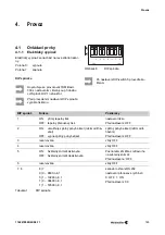 Предварительный просмотр 185 страницы Weidmüller THM Basic 300 Operating Instructions Manual