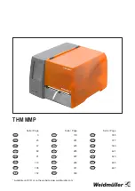 Предварительный просмотр 1 страницы Weidmüller THM MMP Manual