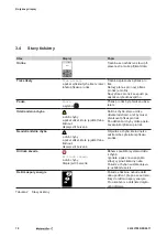 Предварительный просмотр 78 страницы Weidmüller THM MMP Manual