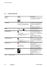 Предварительный просмотр 320 страницы Weidmüller THM MMP Manual