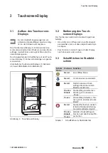 Preview for 11 page of Weidmüller THM Plus S Manual