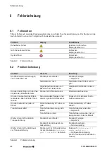 Preview for 22 page of Weidmüller THM Plus S Manual