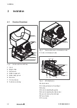 Preview for 30 page of Weidmüller THM Plus S Manual