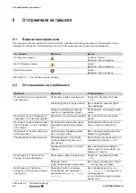 Preview for 66 page of Weidmüller THM Plus S Manual