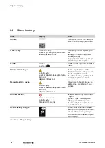 Preview for 78 page of Weidmüller THM Plus S Manual