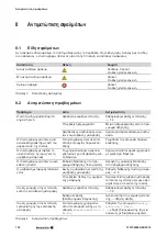 Preview for 132 page of Weidmüller THM Plus S Manual