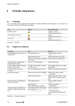 Preview for 176 page of Weidmüller THM Plus S Manual