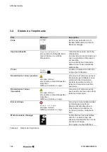 Preview for 188 page of Weidmüller THM Plus S Manual