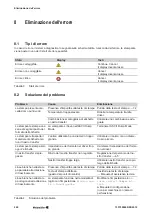 Preview for 242 page of Weidmüller THM Plus S Manual