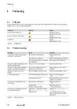 Preview for 286 page of Weidmüller THM Plus S Manual