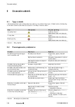 Preview for 308 page of Weidmüller THM Plus S Manual