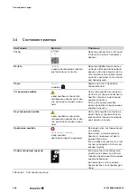 Preview for 342 page of Weidmüller THM Plus S Manual