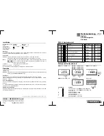 Weigel DMA14-31 A 20 R-S1 Operating Instructions предпросмотр